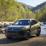 The Crossover We’re Waiting For – 2026 Volkswagen Tiguan SEL R-Line Turbo